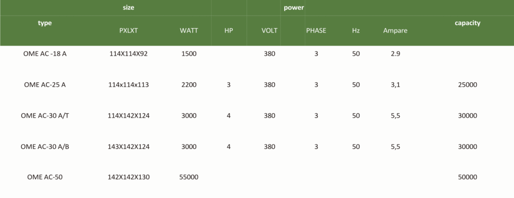 Spec EVAPORATIVE AIRCOOLER